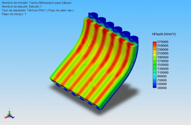 02-Act-Ingenieria Refractario